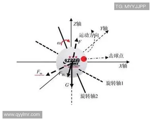 成都乒乓球队配合表现的数据分析与战术探讨